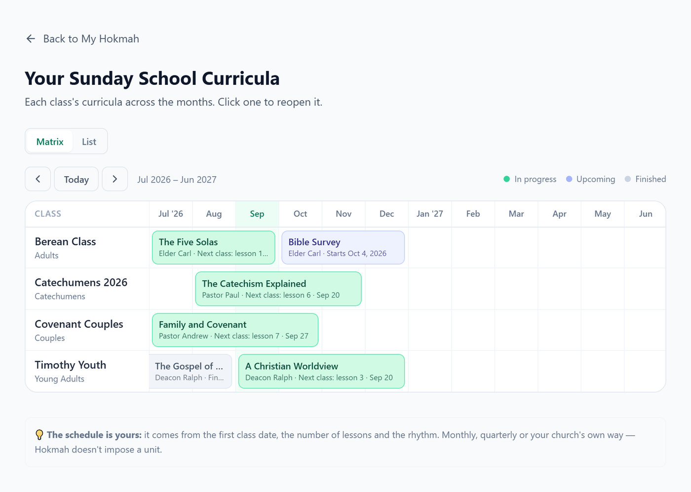 Actual screen of the Sunday School matrix with four classes and their curricula across the months